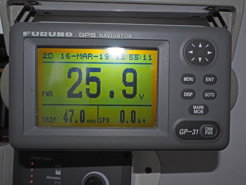  Navigatie en electronica